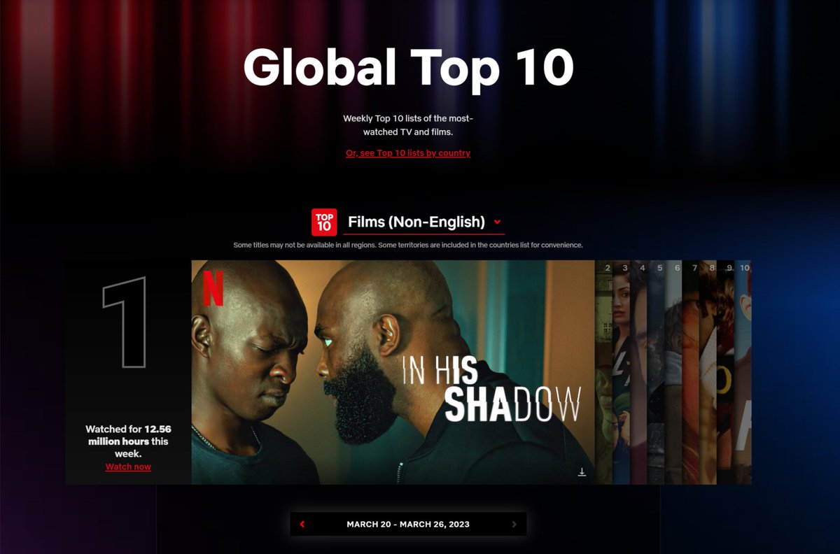 AkorokoNews's tweet photo. Both #1 spots on #Netflix's Global Top 10 Films, English and non-English language (March 20 - 26) occupied by stories with lead roles played by actors of African descent: #LUTHERTHEFALLENSUN (starring @idriselba) and #INHISSHADOW (starring @KaarisOfficiel1 and Alassane Diong). https://t.co/DODbsYw8WL