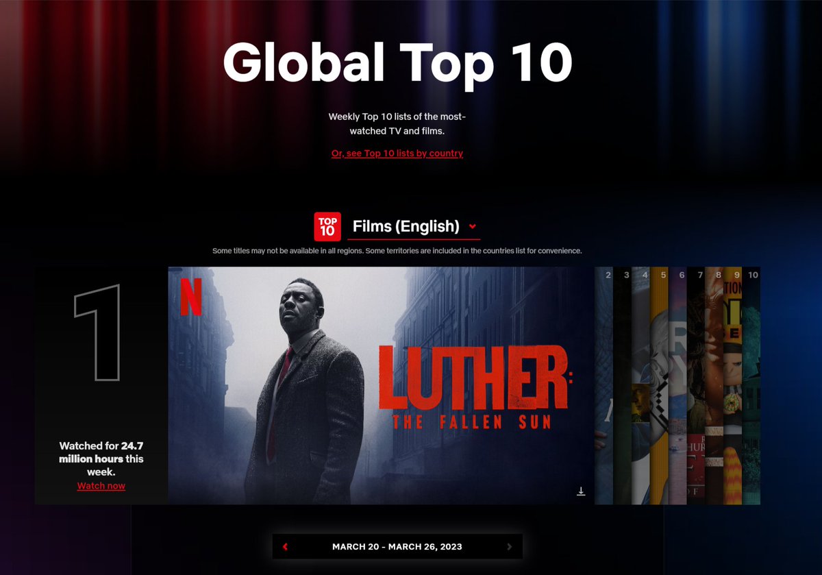 AkorokoNews's tweet photo. Both #1 spots on #Netflix's Global Top 10 Films, English and non-English language (March 20 - 26) occupied by stories with lead roles played by actors of African descent: #LUTHERTHEFALLENSUN (starring @idriselba) and #INHISSHADOW (starring @KaarisOfficiel1 and Alassane Diong). https://t.co/DODbsYw8WL