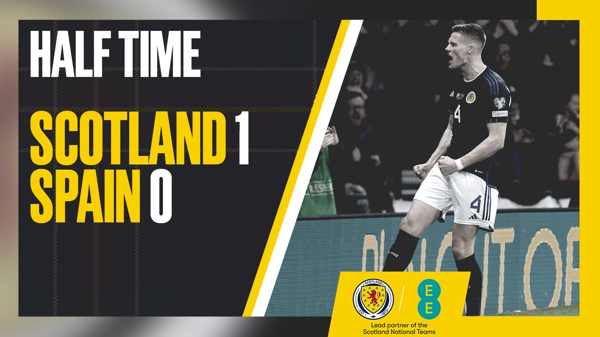ScotlandNT's tweet photo. HALF TIME: Scotland 1-0 Spain. 

Scott McTominay's early opener see's Steve Clarke's team take a lead into the break after a pulsating first half. 

A big second half to come at @HampdenPark 💪

#SCOESP https://t.co/VQrbyk4NkB