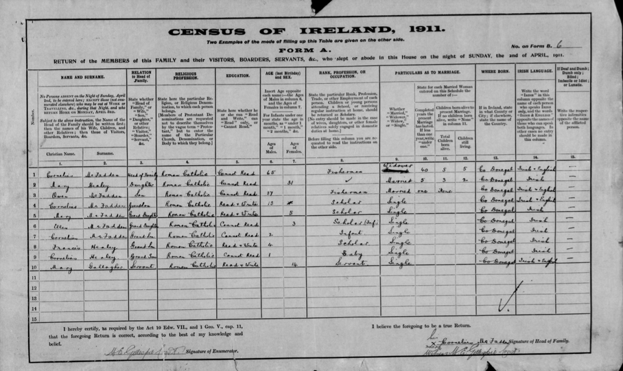 The_Demifay's tweet photo. @Gweedore_WAWay That where you'll find the origins of the #gaothdobhair phrase "Thug tu Oidhe Crother orm!" and the legacy of Cornelius McFadden and Nancy O'Donnell.
#InisOirthir #Inishirrer #Donegal #ancestry https://t.co/opQYvANuC1