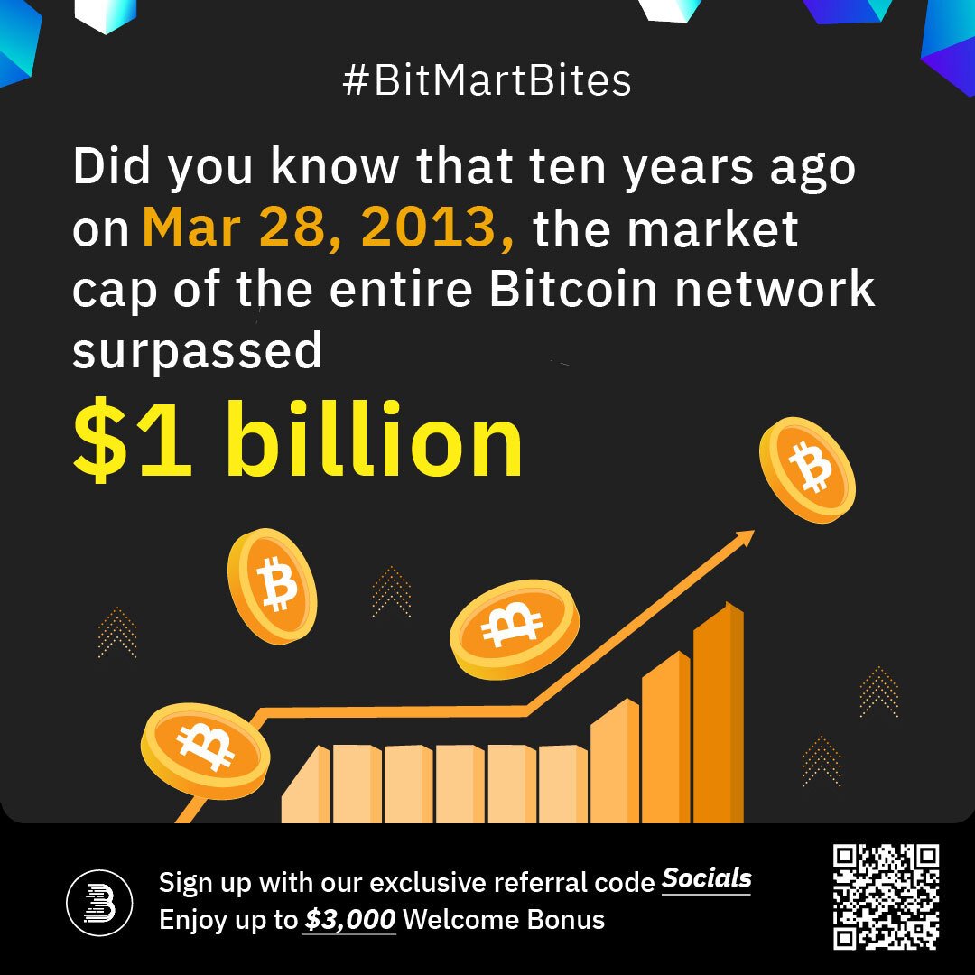 Bitcoin market cap: 2013: $1 Billion ▶️▶️▶️ 2021: $1 Trillion When will  Bitcoin reach a $2 Trillion market cap?🤔