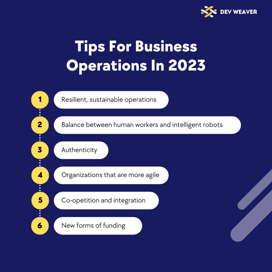 devweaver_'s tweet photo. 2023 presents many uncertainties for businesses, but staying competitive and successful can be achieved by prioritizing resilient operations, balancing human workers and intelligent robots, and also key factors to consider. #BusinessTips #2023Planning #Adaptability #Innovation https://t.co/CKNk2RSfbw