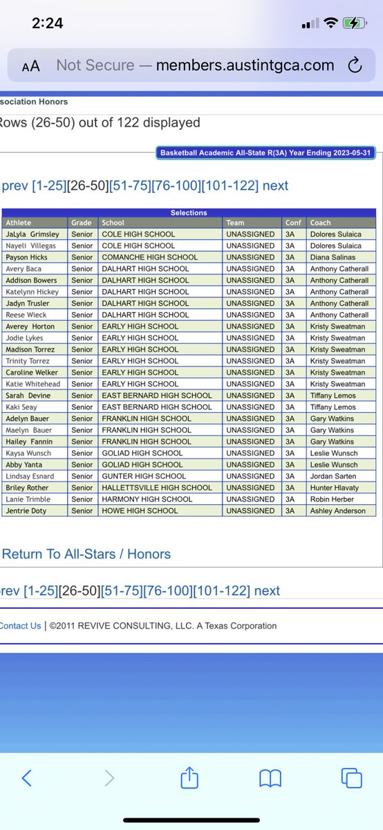 Lady Tiger Basketball (@gunterladyhoops) on Twitter photo Proud of <a href="/lindsay_esnard/">lindsay</a> for being named to the TGCA 3A Academic All State Team! She cute and she smart, too! 💕 We love you, Lindsay girl!
#buildthehouse
<a href="/Gunter_ISD/">Gunter ISD</a> <a href="/GunterHSTigers/">Gunter High School Tigers #TPW</a> <a href="/TXHSGBB/">#TXHSGBB—TXHSGBB.com</a> <a href="/JasonDellaRosa/">Jason Della Rosa</a> Proud of <a href="/lindsay_esnard/">lindsay</a> for being named to the TGCA 3A Academic All State Team! She cute and she smart, too! 💕 We love you, Lindsay girl!
#buildthehouse
<a href="/Gunter_ISD/">Gunter ISD</a> <a href="/GunterHSTigers/">Gunter High School Tigers #TPW</a> <a href="/TXHSGBB/">#TXHSGBB—TXHSGBB.com</a> <a href="/JasonDellaRosa/">Jason Della Rosa</a>
