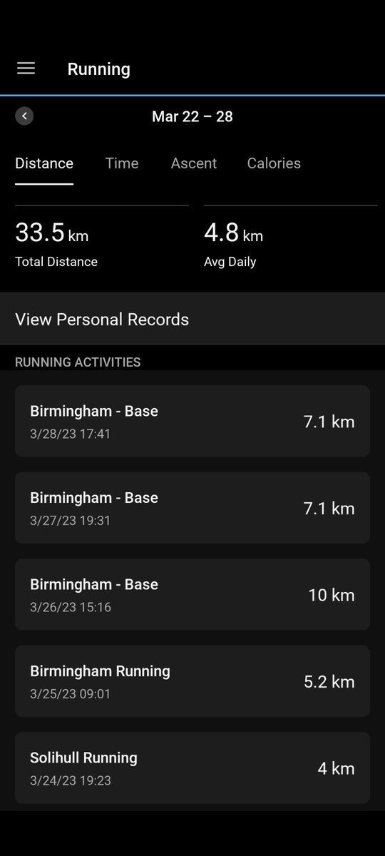 cloud9running's tweet image. 5 days of running in a row, first time in a long time 🙂 #running #cardio #fitness #trainingload