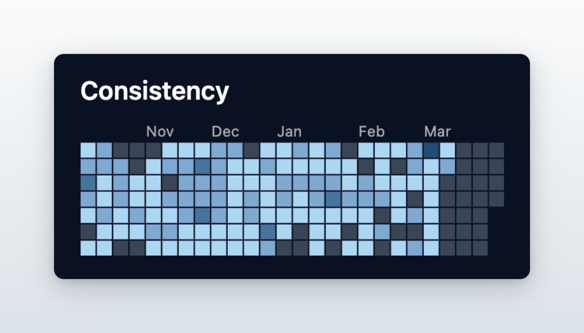 Mohammad Emran ⚡️ tweet media
