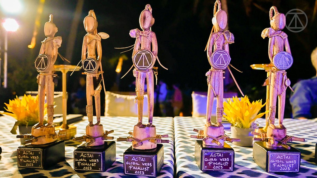 ACTAI Global tweet media