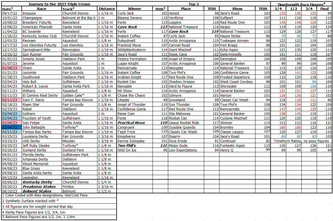 Craig Milkowski tweet media