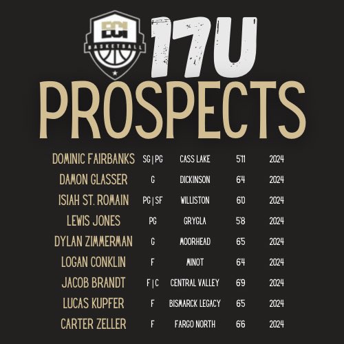 Introducing our 2023 ECI 17u Prospects☑️