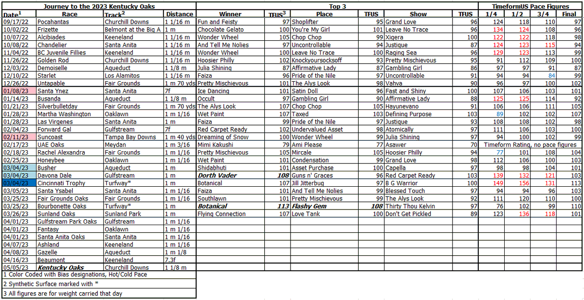 Craig Milkowski tweet media