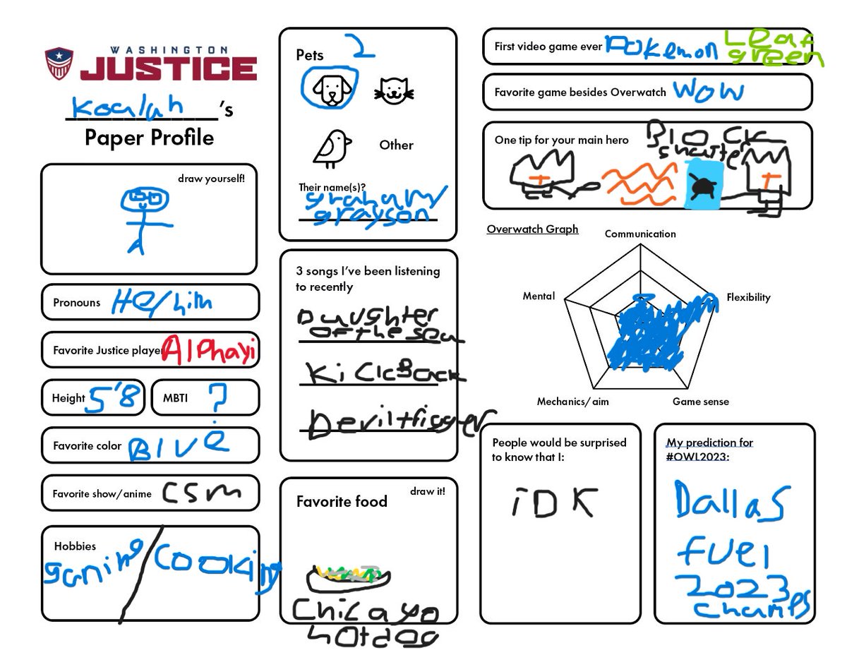 MrKoalahxd's tweet photo. Here is my #PaperProfile :D https://t.co/mhEl3Uft5H