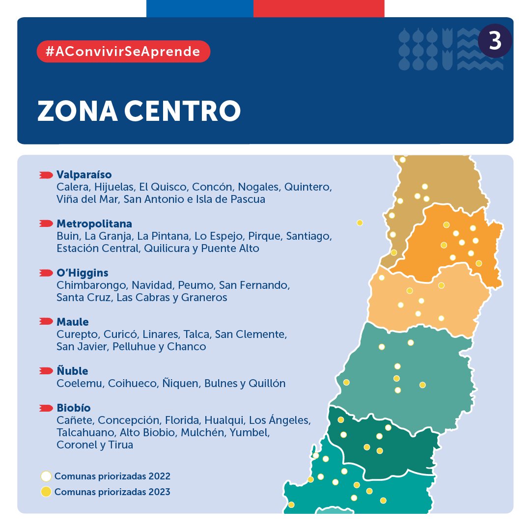 Seremi de Educación Región de Los Ríos tweet media