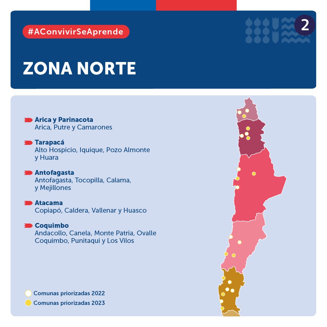 Seremi de Educación Región de Los Ríos tweet media