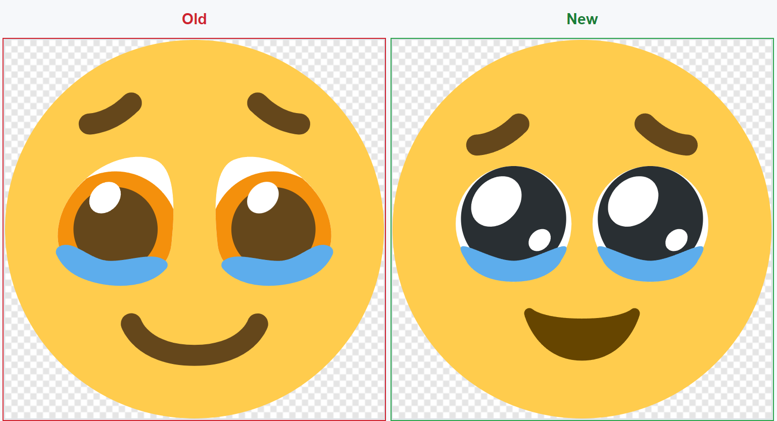 Discord Previews on Twitter "Discord has updated their Twemoji version
