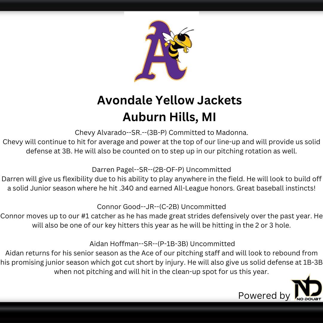 No Doubt’s High School Preseason Spotlight featuring Avondale HS in Auburn Hills, MI! 

<a href="/alvarado_chevy/">Chevy Alvarado</a> <a href="/darren_pagel/">Darren Pagel</a> <a href="/AvondaleSports/">Yellow Jackets</a>