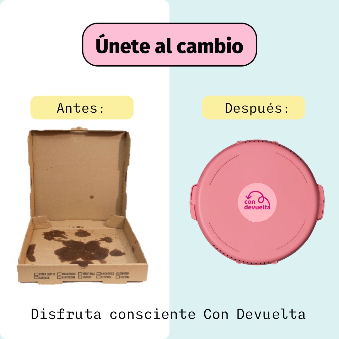 Qué tal si empezamos la semana reduciendo nuestra huella de residuos? 😏 Únete a nuestra iniciativa de envases retornables para pizzas y ayúdanos a crear un futuro más sostenible 🌎 ¡Juntos podemos lograrlo! 💪💚

#sostenibilidad #deliverysostenible #envasesretornables #pizzas