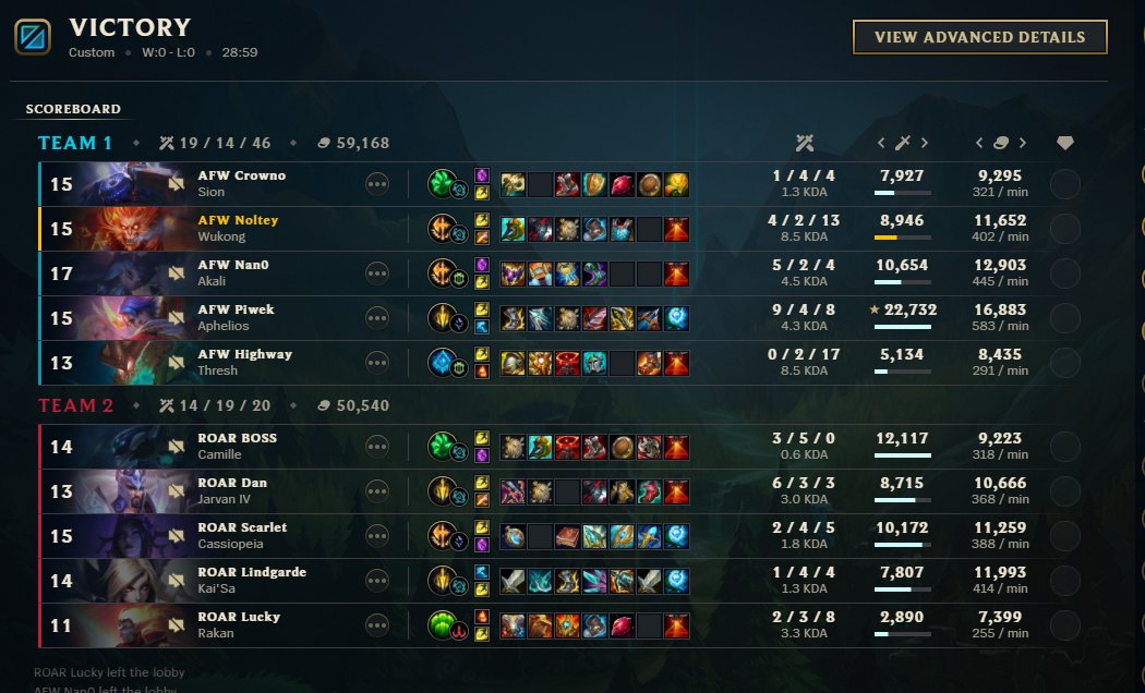 Been a bit quiet on twitter but we just clutched  game 5 of a banger series vs @ernroar, time for revenge on the 30th
