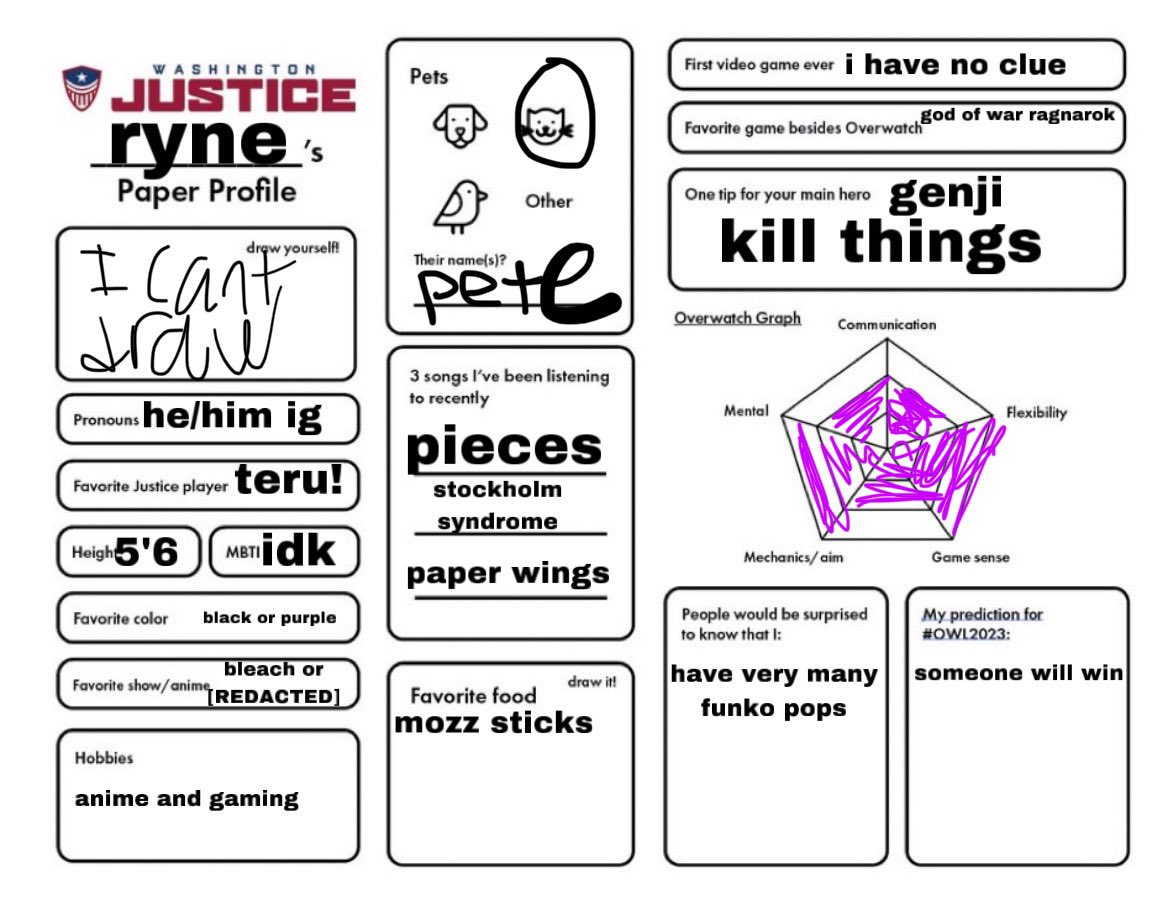 RynesInsanity's tweet photo. omg it’s my #PaperProfile i cannot draw https://t.co/JhrqbLurcc
