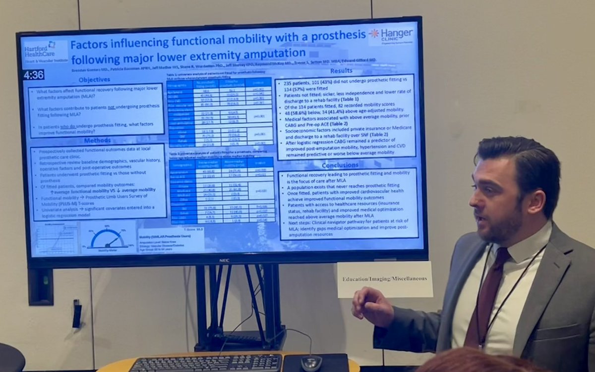 Great #Karmody ePoster session at #SCVS2023. Congrats to @FutureVascSurgn and @uconnsurgery resident Brendan Gontarz on a great presentation of our collaborative work with @HangerNews tracking functional outcomes following major amputation. @SCVS1969