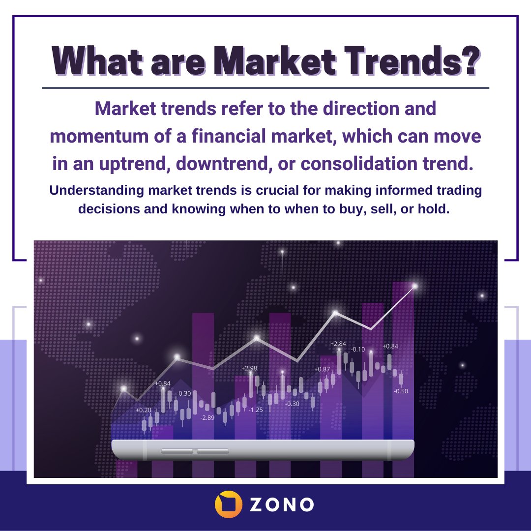 ZonoSwap's tweet photo. Do you follow market trends?
Follow Zonoswap : https://t.co/fxTGeGKTyl
#MarketTrends #CryptoTrading #Zonoswap #Zonov3 #web3 #crypto #Zononfts #bitcoin #altcoin #Blockchain #Blockchain #DEX #ZonoswapDEX https://t.co/FNBiuLCgJh