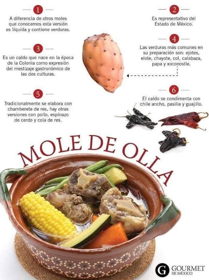 Cocina Express (@cocinafuentes) on Twitter photo 