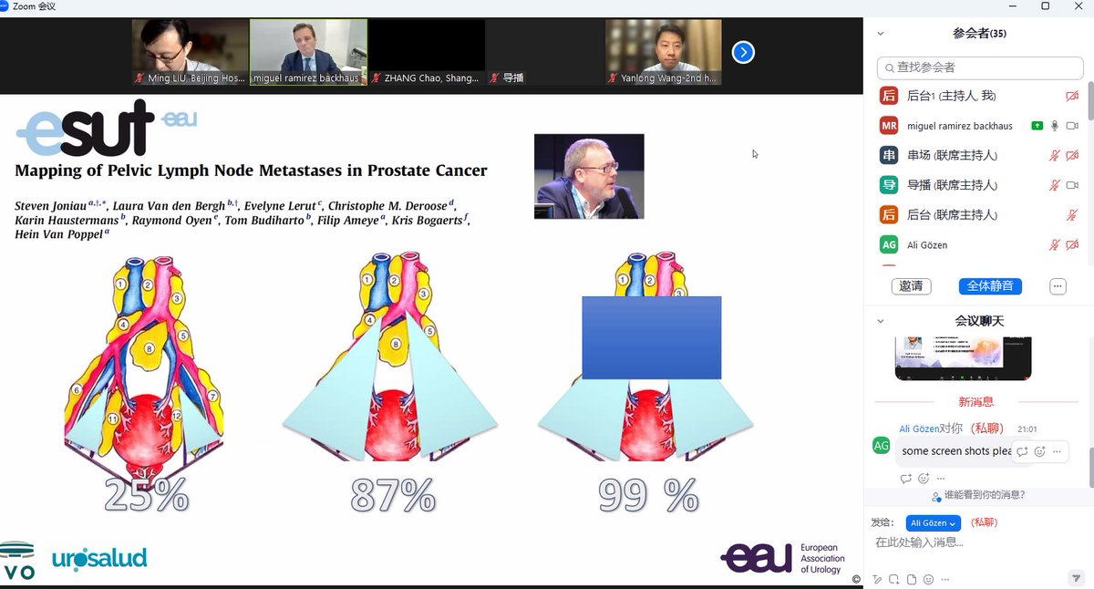 European Section of Uro-Technology (ESUT) tweet media