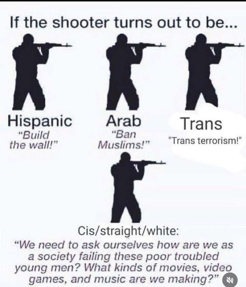 KI_JBGC's tweet photo. right-wing extremists have killed over 300 people in the United States in the last 10 years. There were 42 murders in the U.S. committed by extremists in 2019. Of those murders, 38 were committed by people subscribing to far-right ideologies and not a peep from the right.CRICKETS https://t.co/kCr6Np8vJD