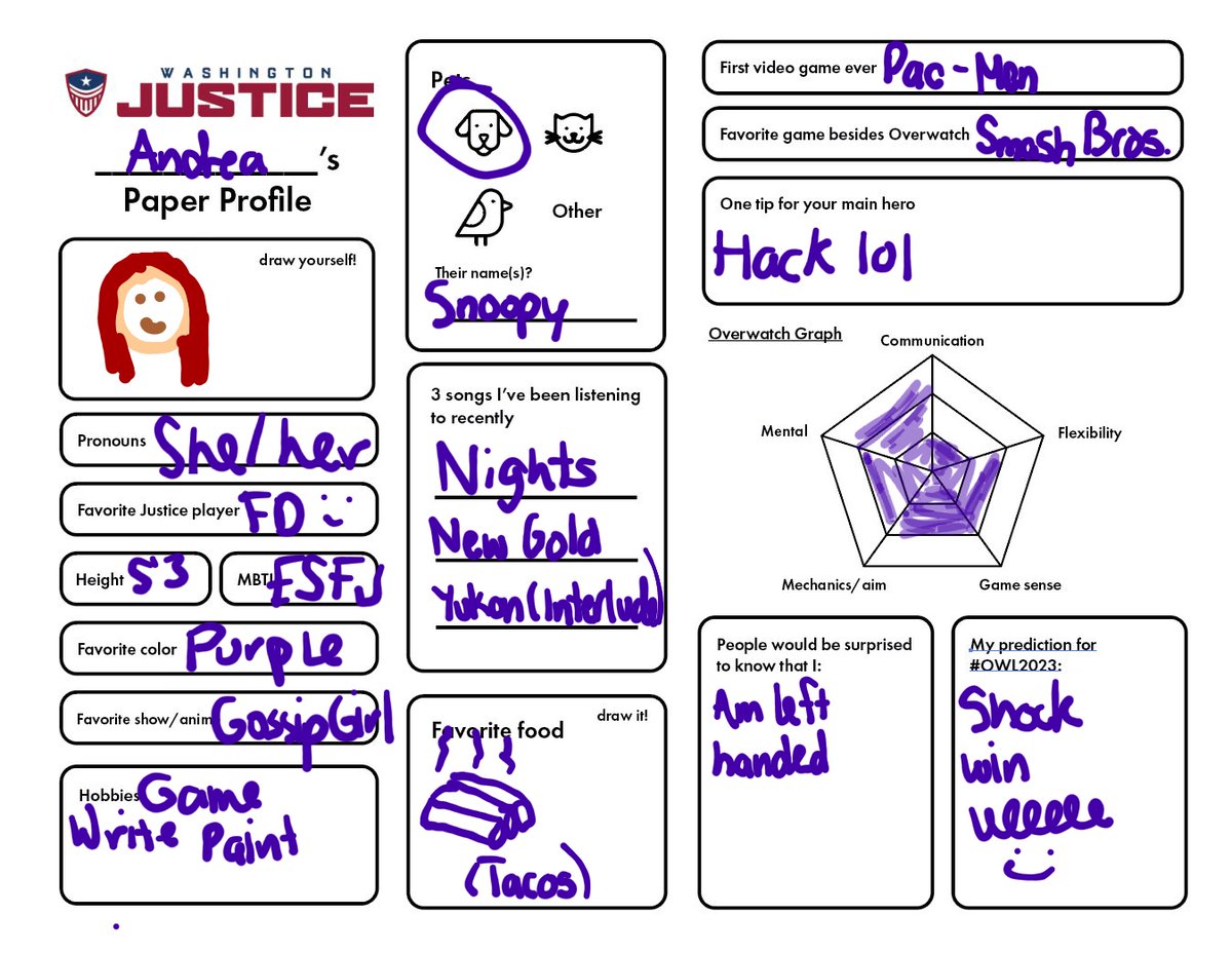 fIickerjb's tweet photo. #PaperProfile weeeeee fun activity :) https://t.co/id0jjcXVHJ