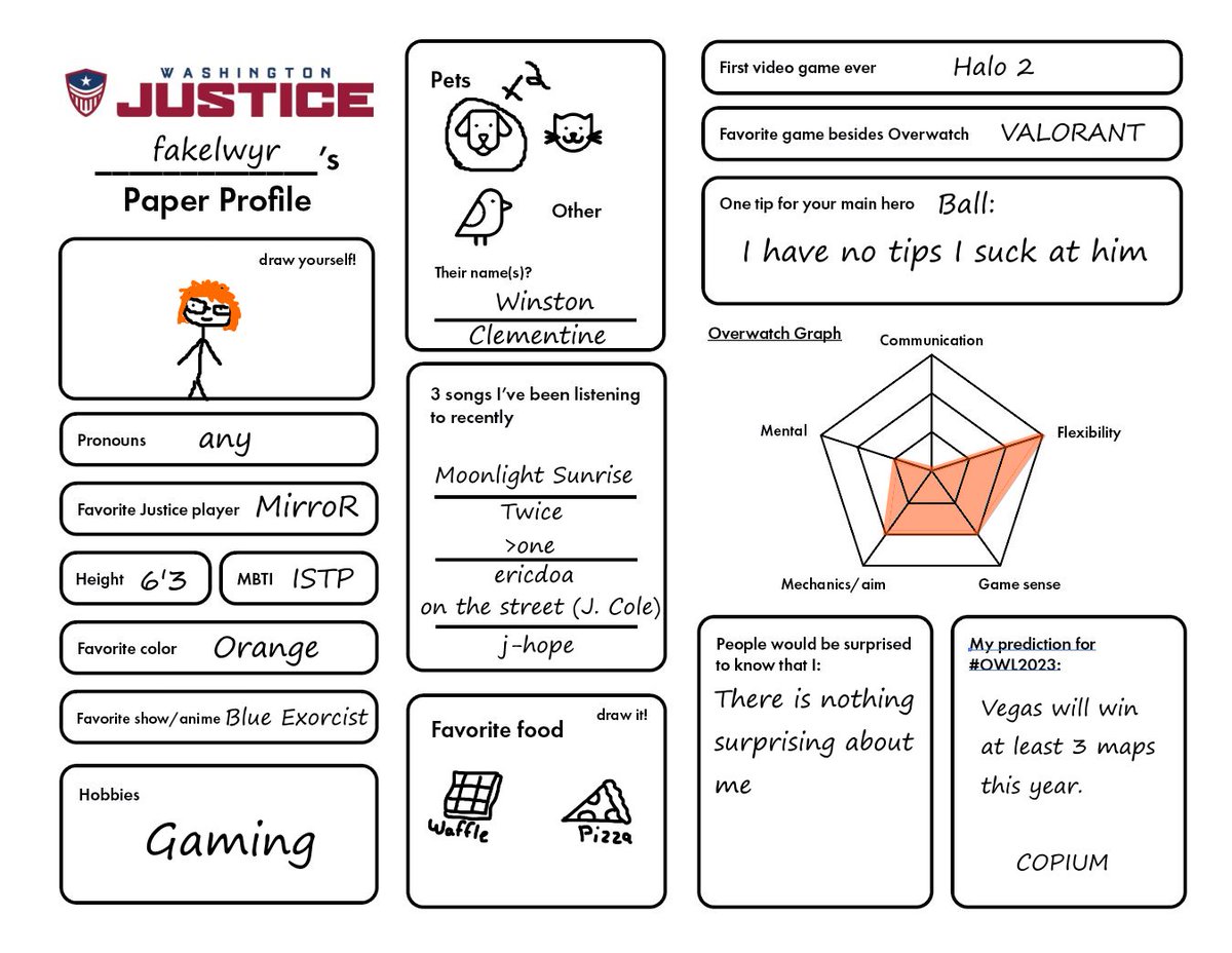 fakelwyr's tweet photo. @washjustice #PaperProfile wow so exciting https://t.co/M0LUJKmNQy