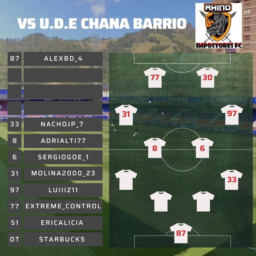 Alineación para la quinta jornada contra Chana Barrio ! Contamos con algunas bajas pero el equipo esta muy enfocado para llevarse la victoria! #vamosrhinos🦏🦏