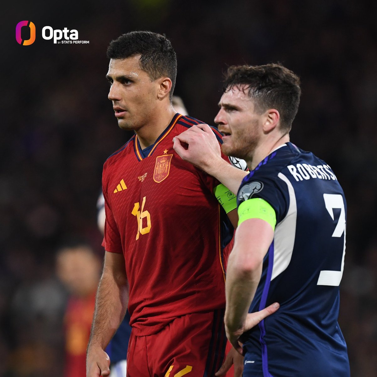 OptaJoe's tweet photo. 1 - Scotland earned their first win over Spain since November 1984 (3-1 in a World Cup qualifier), while this was just their third ever competitive victory against them (1957, 1984 and 2023). Spirited. https://t.co/jxdaYqFoAa