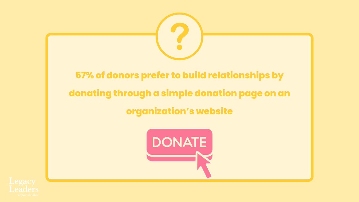 DYK: Your donors want to build relationships! 💛 57% of them prefer to do so through a donation page on a nonprofit's website. 

Make sure your website is optimized for a great donor experience.

Here are 5 more ways to strengthen donor relations online: donorcompass.com/5-ways-to-stre…