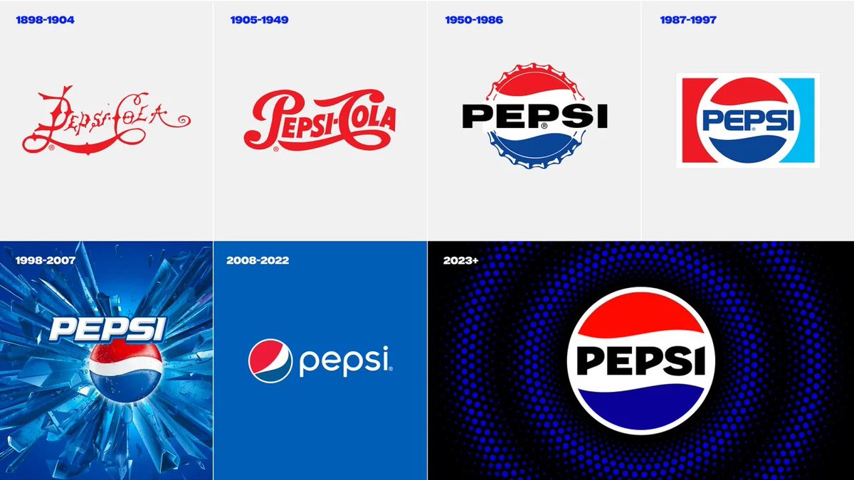 besgen's tweet photo. #pepsi #new #logo #GraphicDesign https://t.co/QofXARGYlo