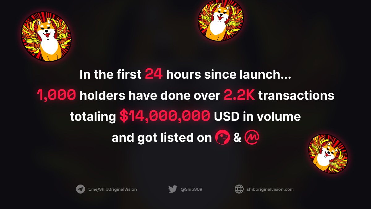 ShibSOV's tweet photo. $SOV, 24-Hour Statistics.❤️ https://t.co/mWbtOi160J
