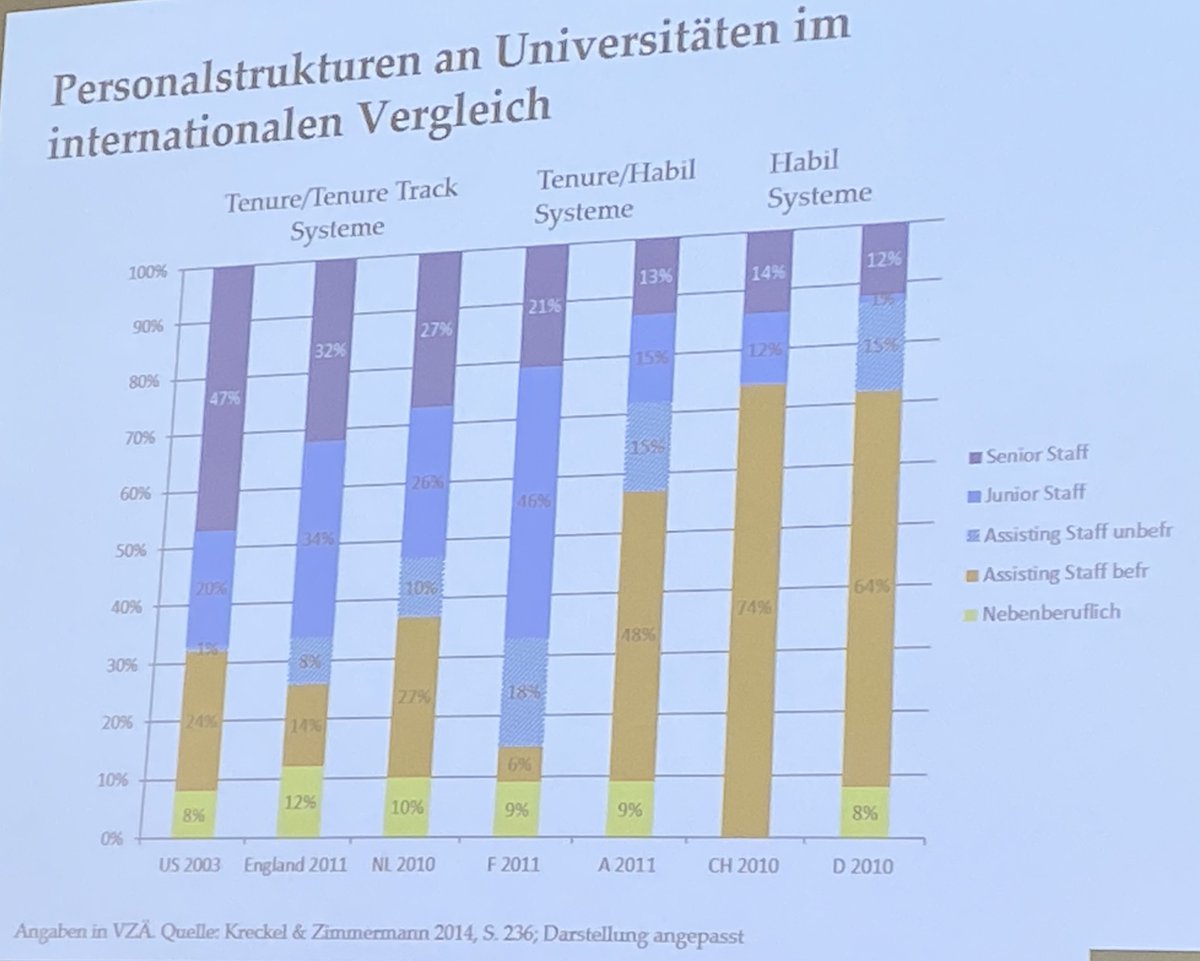 Tobias Rosefeldt tweet media