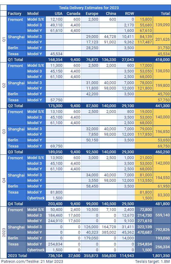 Troy Teslike tweet media