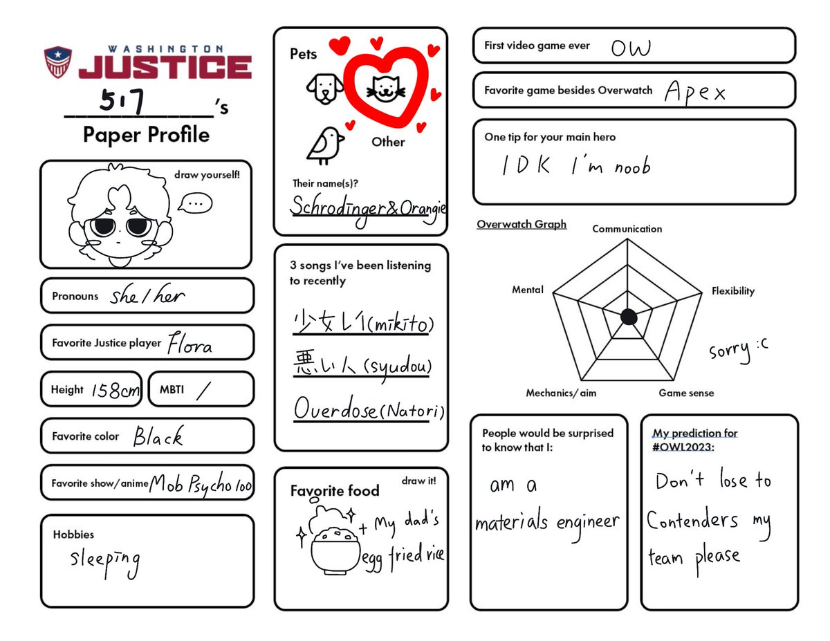 SeventeenWu's tweet photo. my #PaperProfile https://t.co/sXl79HcgmD