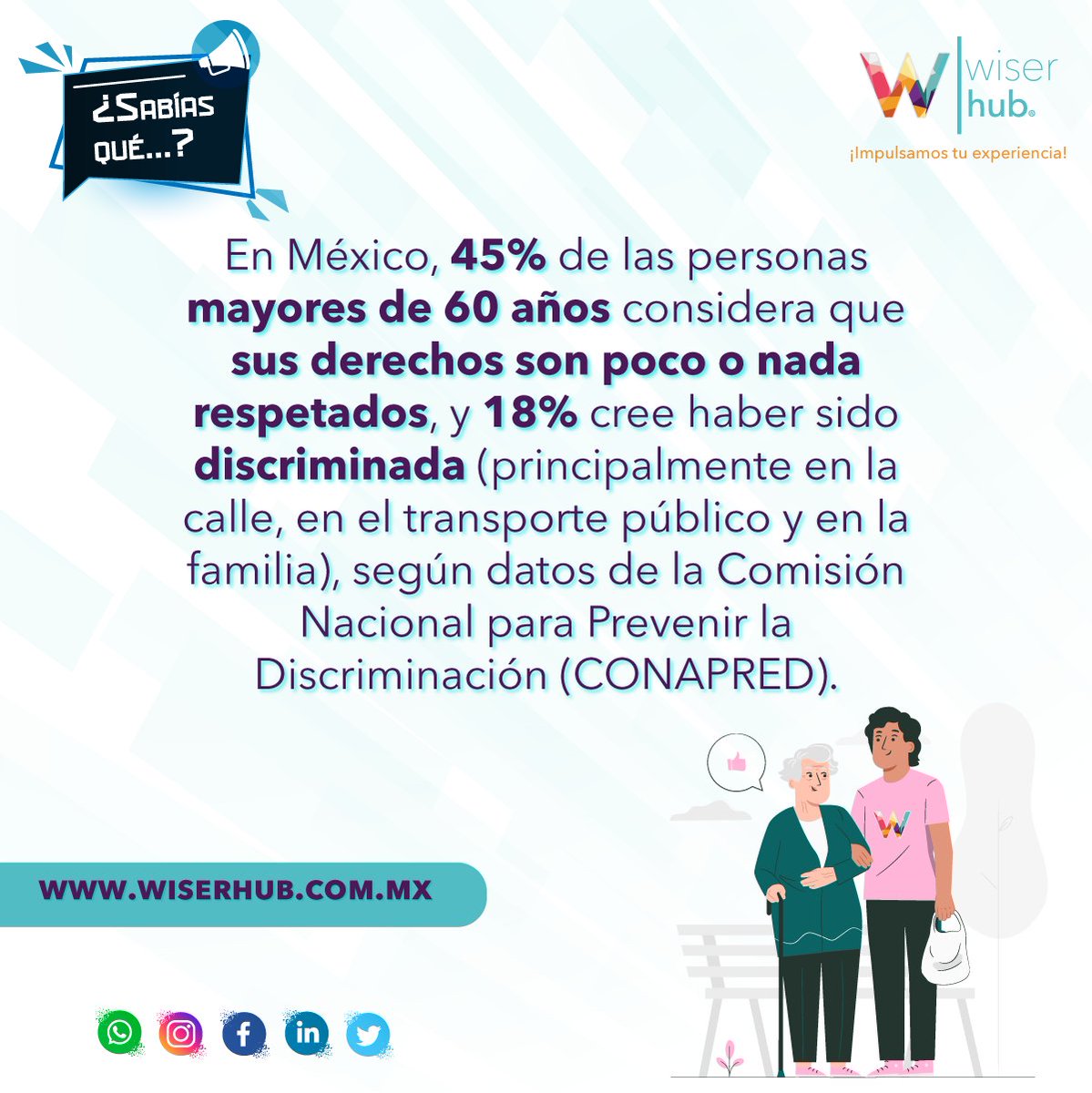 👉 En México, la discriminación hacia las #PersonasMayores es una realidad. 🧐 El 45% siente que sus #derechos no son respetados, ¿qué podemos hacer para cambiar esto? 
✅ ¡Únete a #WiserHub y cambiemos juntos! ✨
💻 wiserhub.com.mx
.
#ImpulsamosTuExperiencia #Edadismo