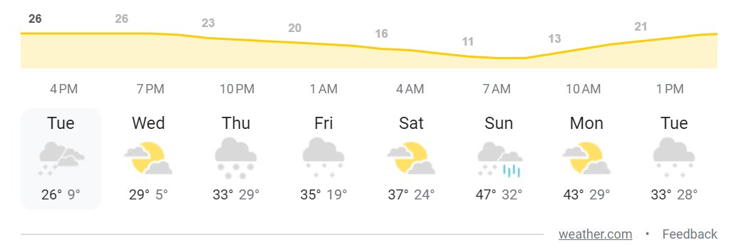 Atria Mystery Bus (@atriamysterybus) on Twitter photo <a href="/FitgersBooks/">Bookstore at Fitger's</a> Hey, <a href="/AuthorFawcett/">Jennifer Fawcett Author</a>, here's the long range forecast for Duluth. What do you think? July when the snow pile meets BENEATH THE STAIRS? <a href="/FitgersBooks/">Bookstore at Fitger's</a> Hey, <a href="/AuthorFawcett/">Jennifer Fawcett Author</a>, here's the long range forecast for Duluth. What do you think? July when the snow pile meets BENEATH THE STAIRS?