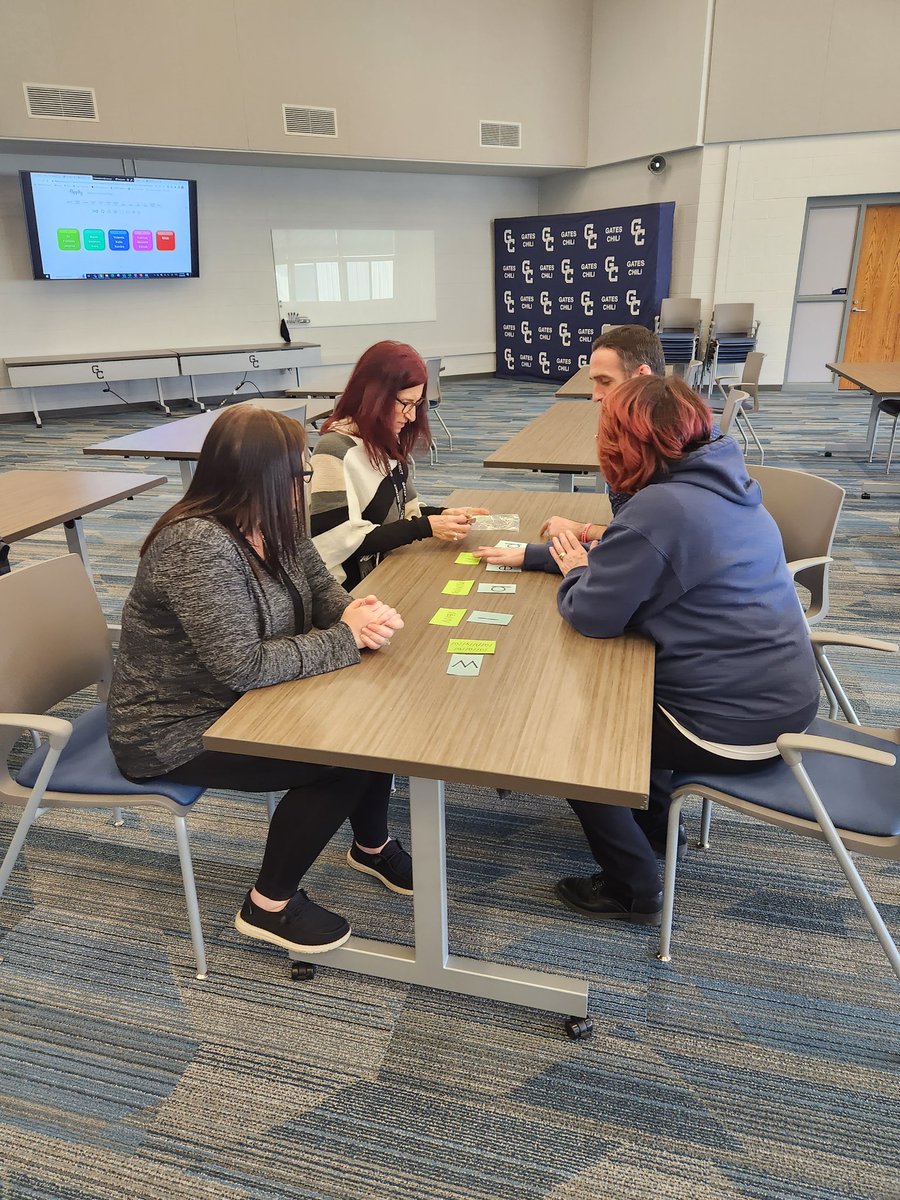 Kicked off LETRS professional learning with half of our fifth grade teachers and sixth grade reading teachers today. Here's one small group analyzing letter names. It was a day full of knowledge building, reflecting and growing. When we know better, we do better. <a href="/LexiaLearning/">Lexia</a>