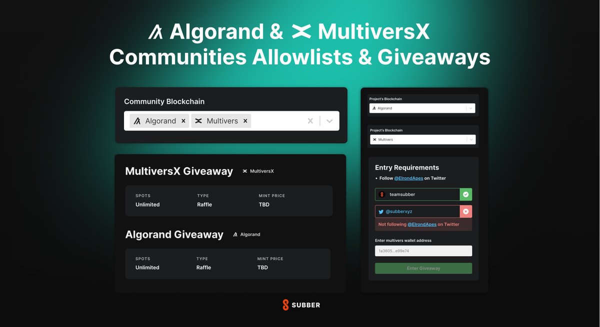 subberxyz's tweet image. Algorand &amp;amp; MultiversX communities and giveaways on Subber!

You can now create Algorand or MultiversX communities, run your allowlist collabs for those projects, and run giveaways. 

Multichain is t̶h̶e̶ ̶f̶u̶t̶u̶r̶e̶ now! 🚀