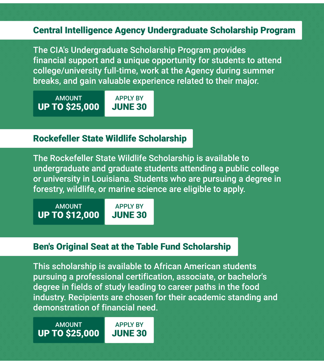 ✨ These #scholarships are now open or open soon!

Connect with these scholarships or match with more on BigFuture: spr.ly/6016O8ZC4