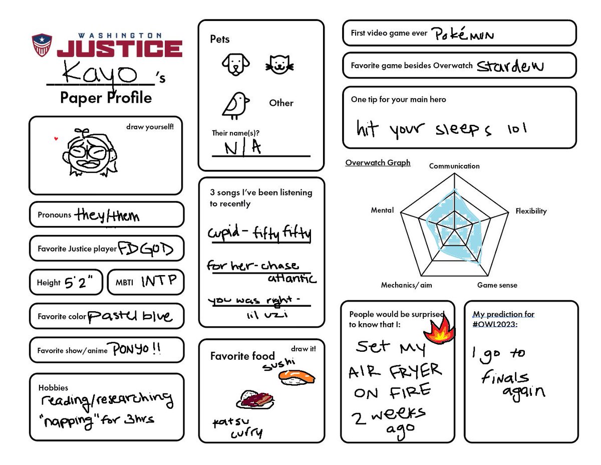 delsleeps's tweet photo. heres my #paperprofile i just wanted to draw stuff https://t.co/DLFLcr894D