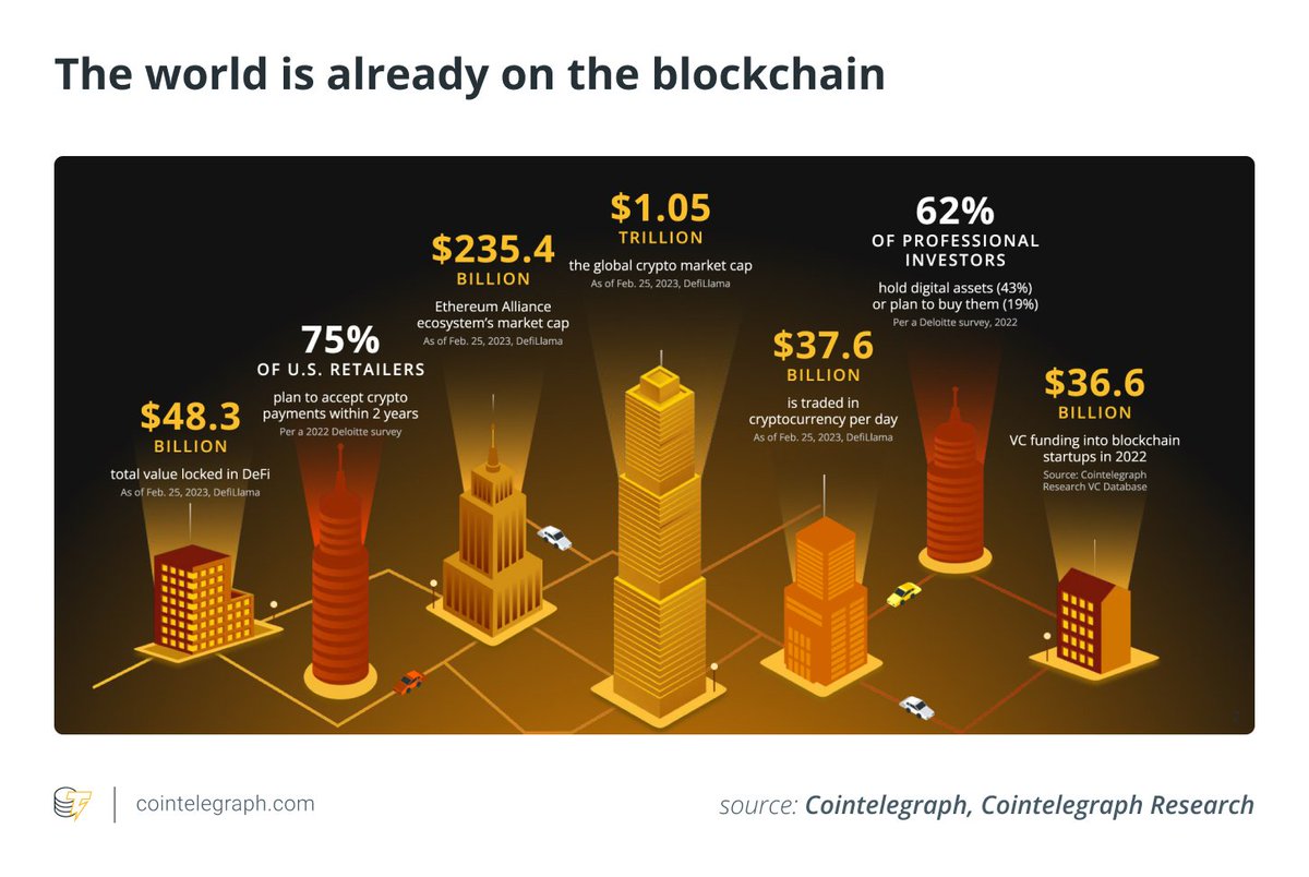 Shift Markets tweet media