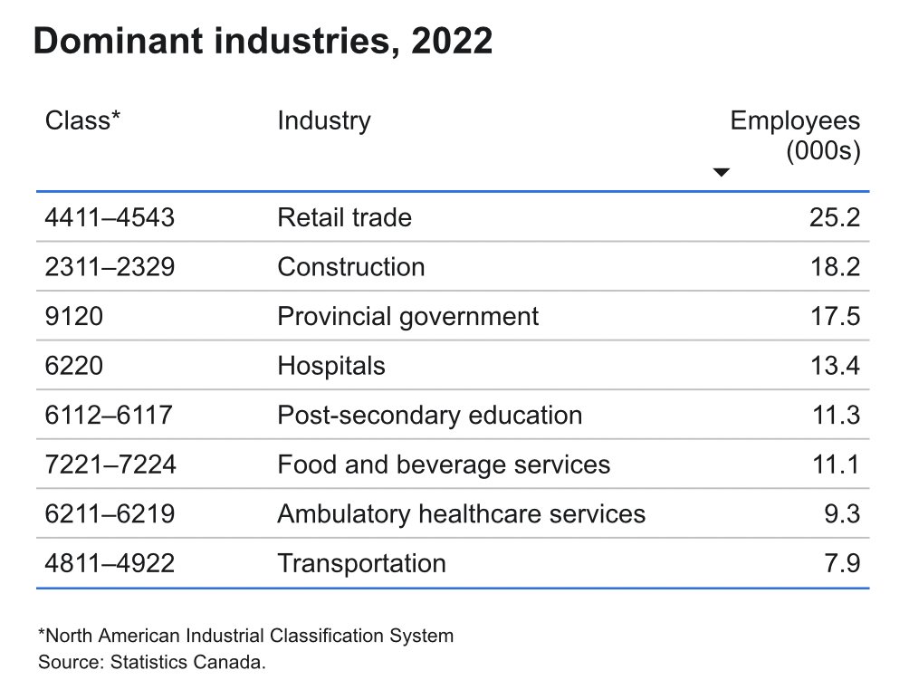 Dallas Gislason tweet media