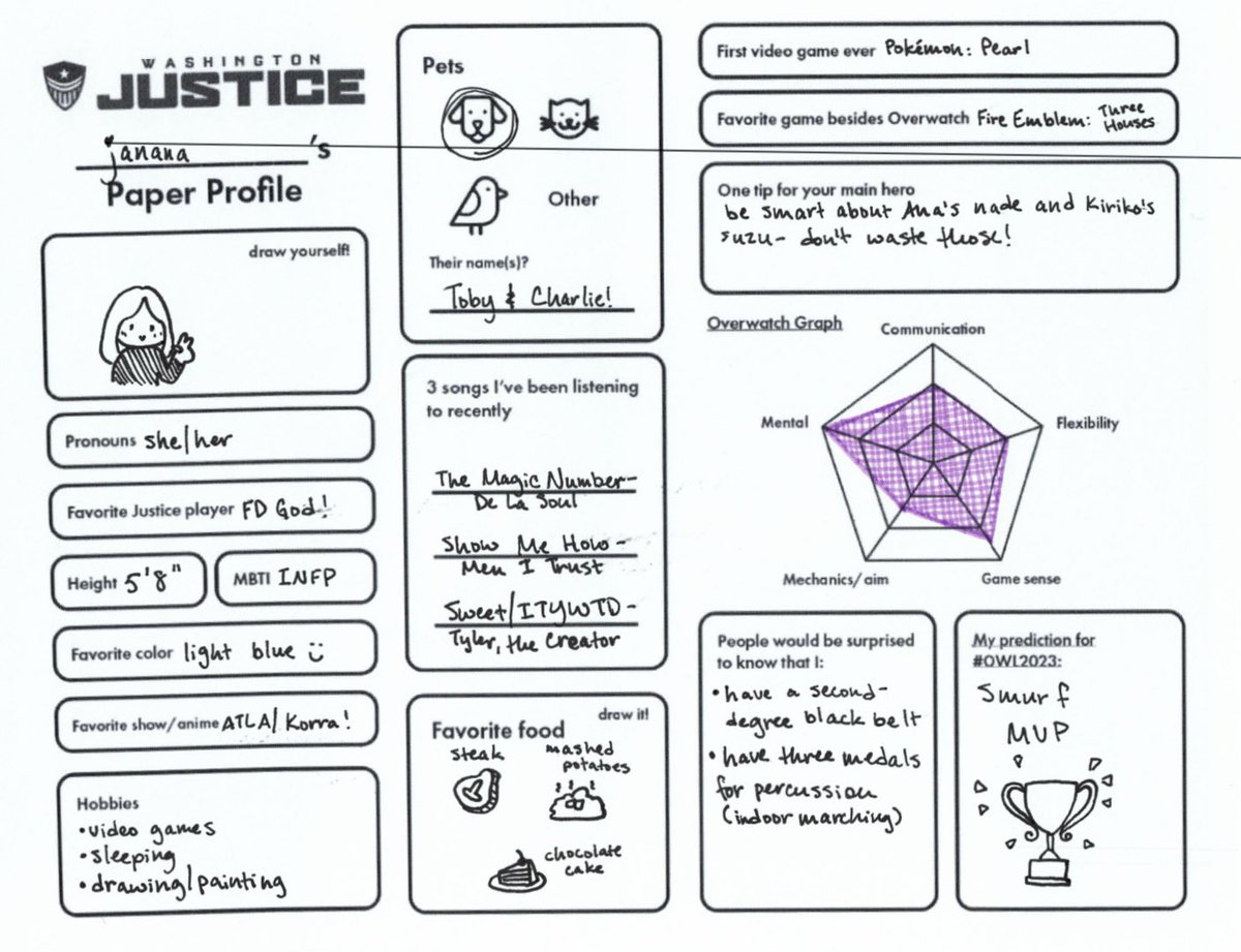 howdyjanana's tweet photo. i made a #PaperProfile , ty justice smm for sharing the template :D https://t.co/IRlnfO2z4n