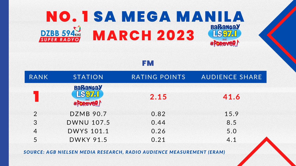 dzbb tweet picture