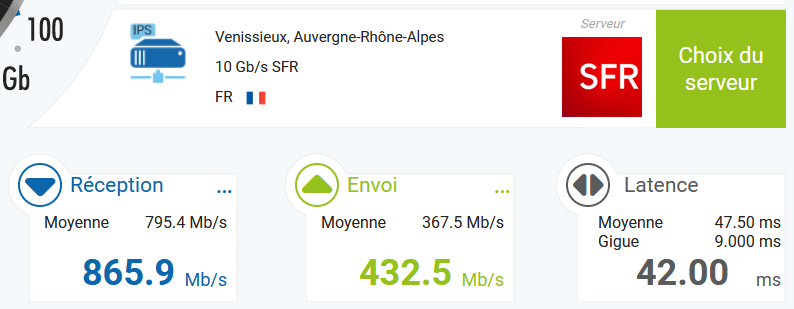 dam09fr's tweet photo. @SFR_SAV Les test de mire vers Venissieux (SFR) sont bons, mais dès qu'on passe plus au nord ou si on sort du réseau SFR (échanges via Paris) , c'est la cata en Download avec parfois < 10 Mbps ! En journée on retrouve des vitesses normales (= proche du Gigabit). https://t.co/Z1p7JwVuBd