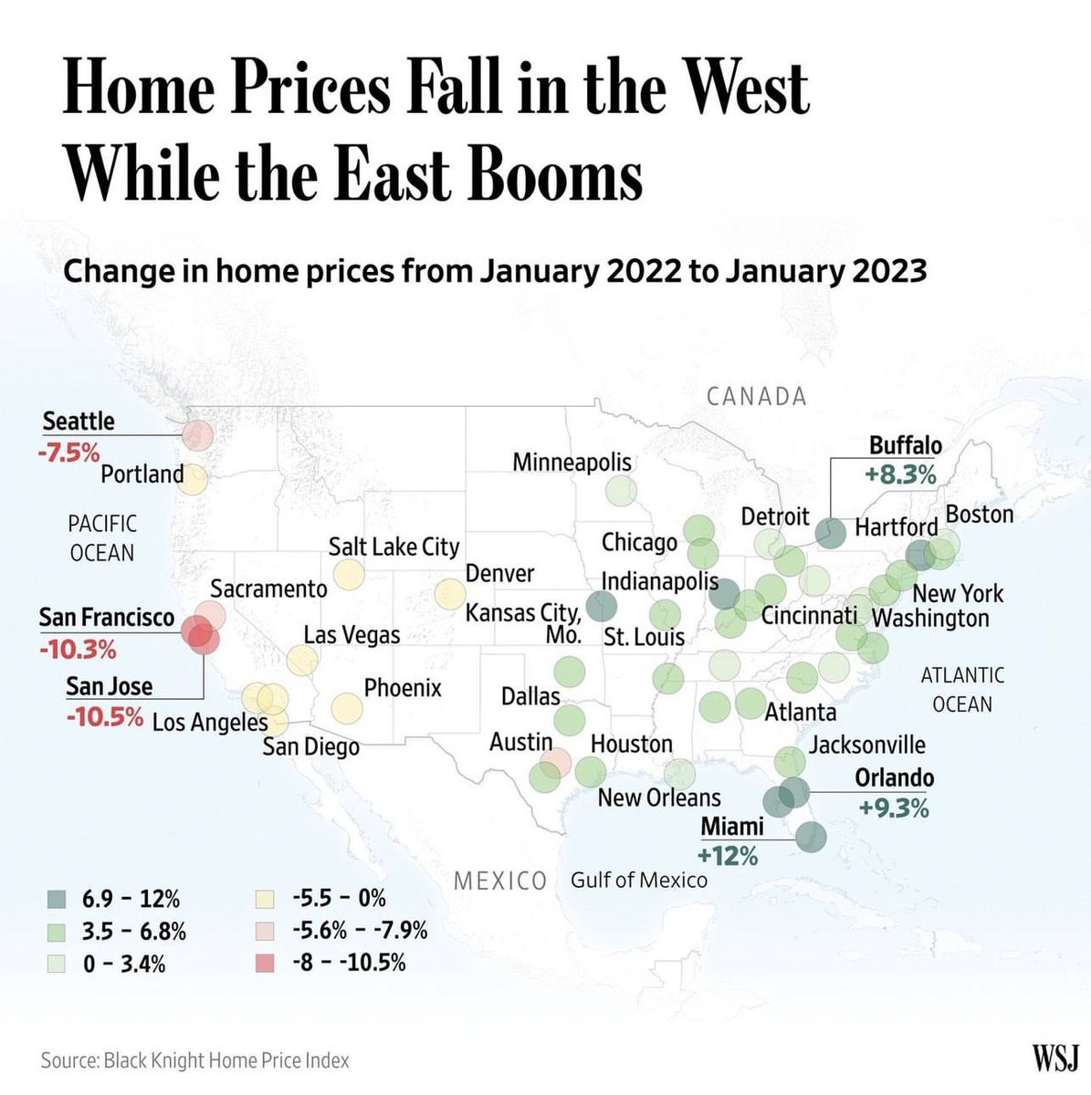 US Housing Market Tale of two stories. (west vs. east)