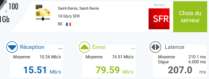 dam09fr's tweet photo. @SFR_SAV Les test de mire vers Venissieux (SFR) sont bons, mais dès qu'on passe plus au nord ou si on sort du réseau SFR (échanges via Paris) , c'est la cata en Download avec parfois < 10 Mbps ! En journée on retrouve des vitesses normales (= proche du Gigabit). https://t.co/Z1p7JwVuBd