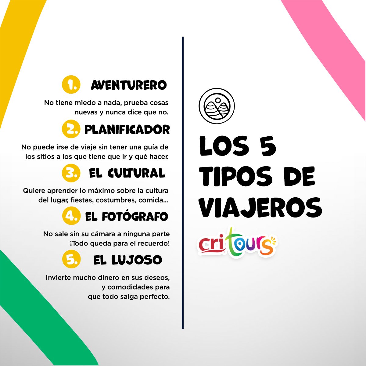 cri_tours's tweet photo. Cuéntanos ¿Qué tipo de viajero eres? 🤔
Etiqueta a tu amigo el #aventurero ⛺
.
#EsTiempoDeViajar #CriTours #TuGuíaEnVeracruz #Transporte #turismo #viajaresvivir #travel https://t.co/RayDLoCmcq